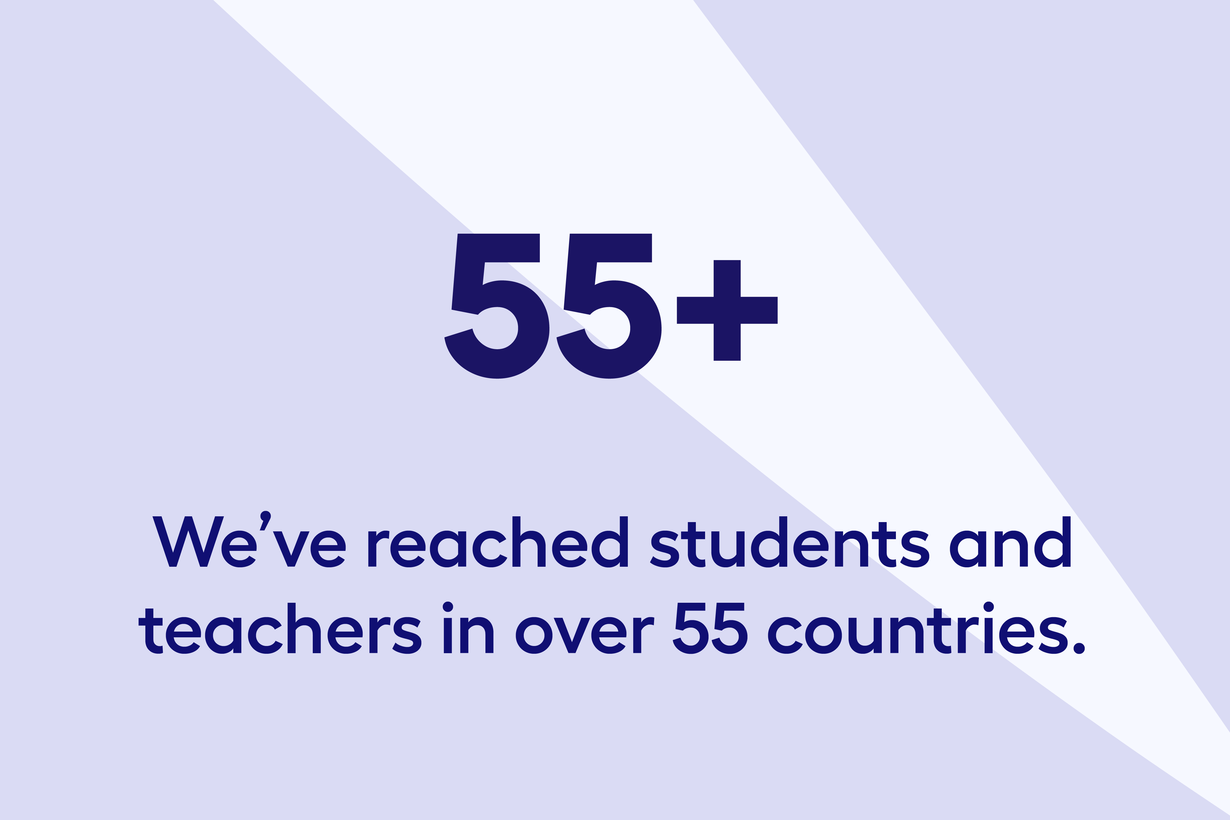 Infographic | We've reached students and teachers in 55 countries
